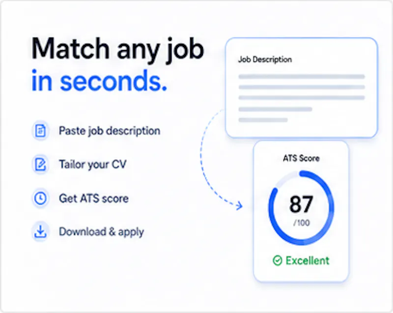 CareerLift AI screenshot 2