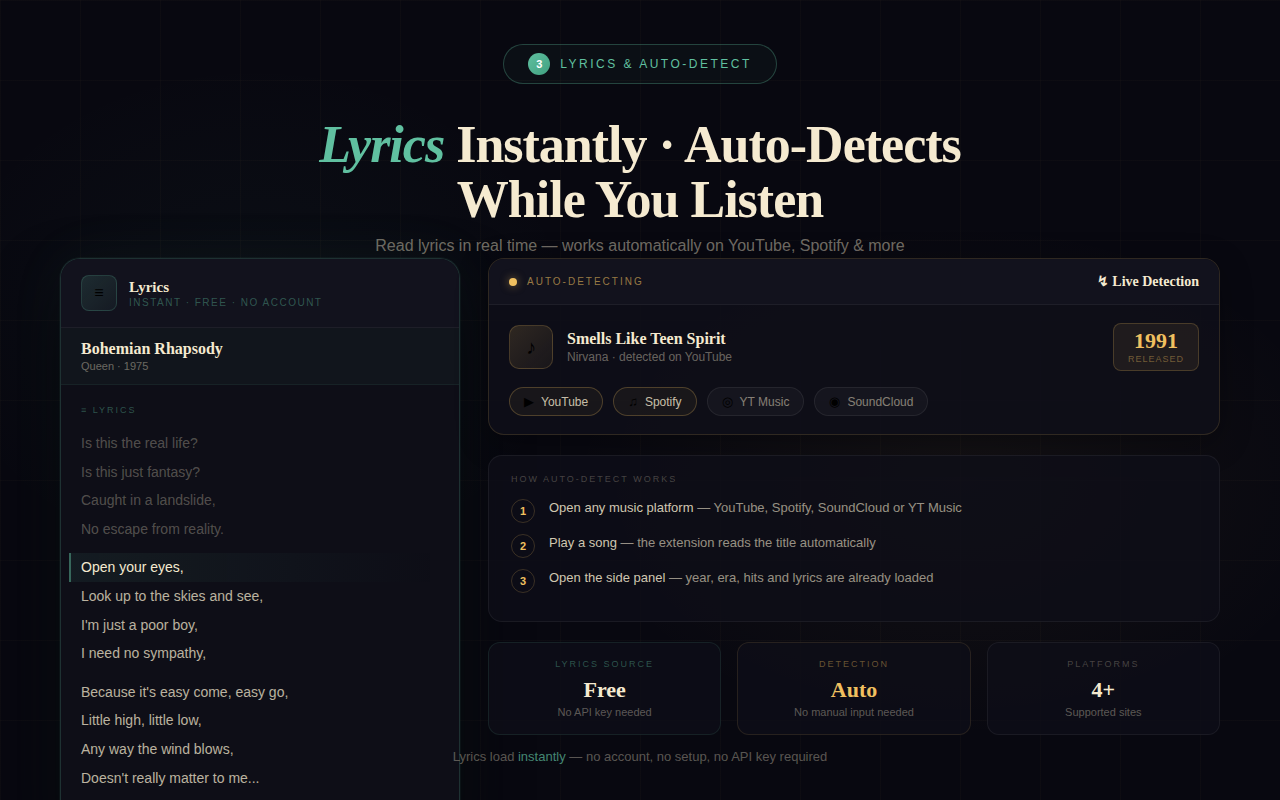 Music Time Machine gallery image