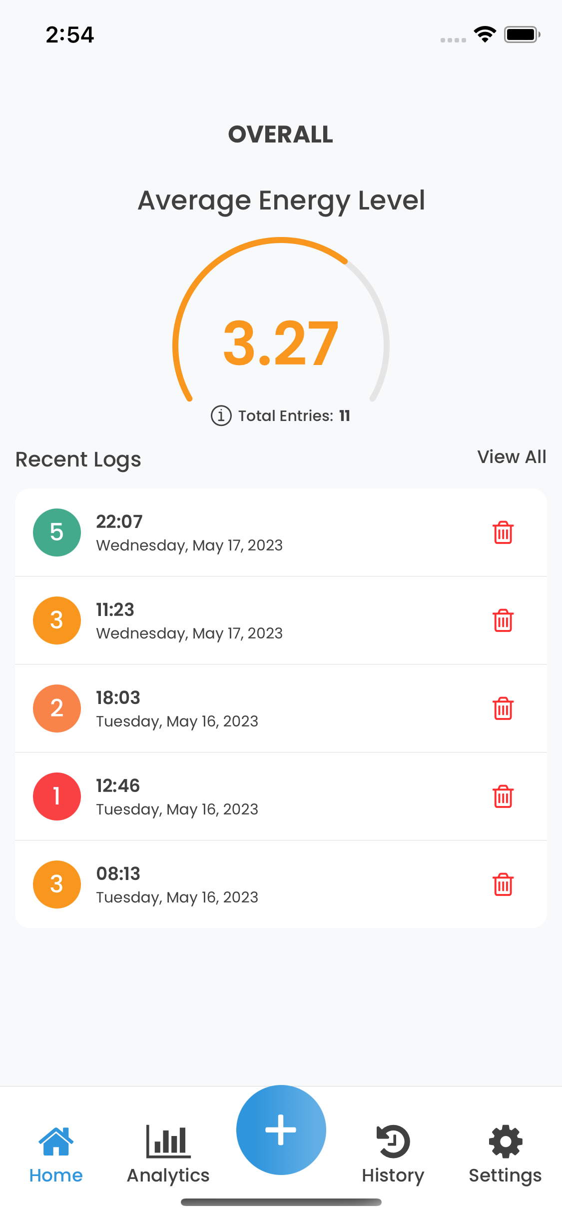 Tracker de niveau d'énergie media 1