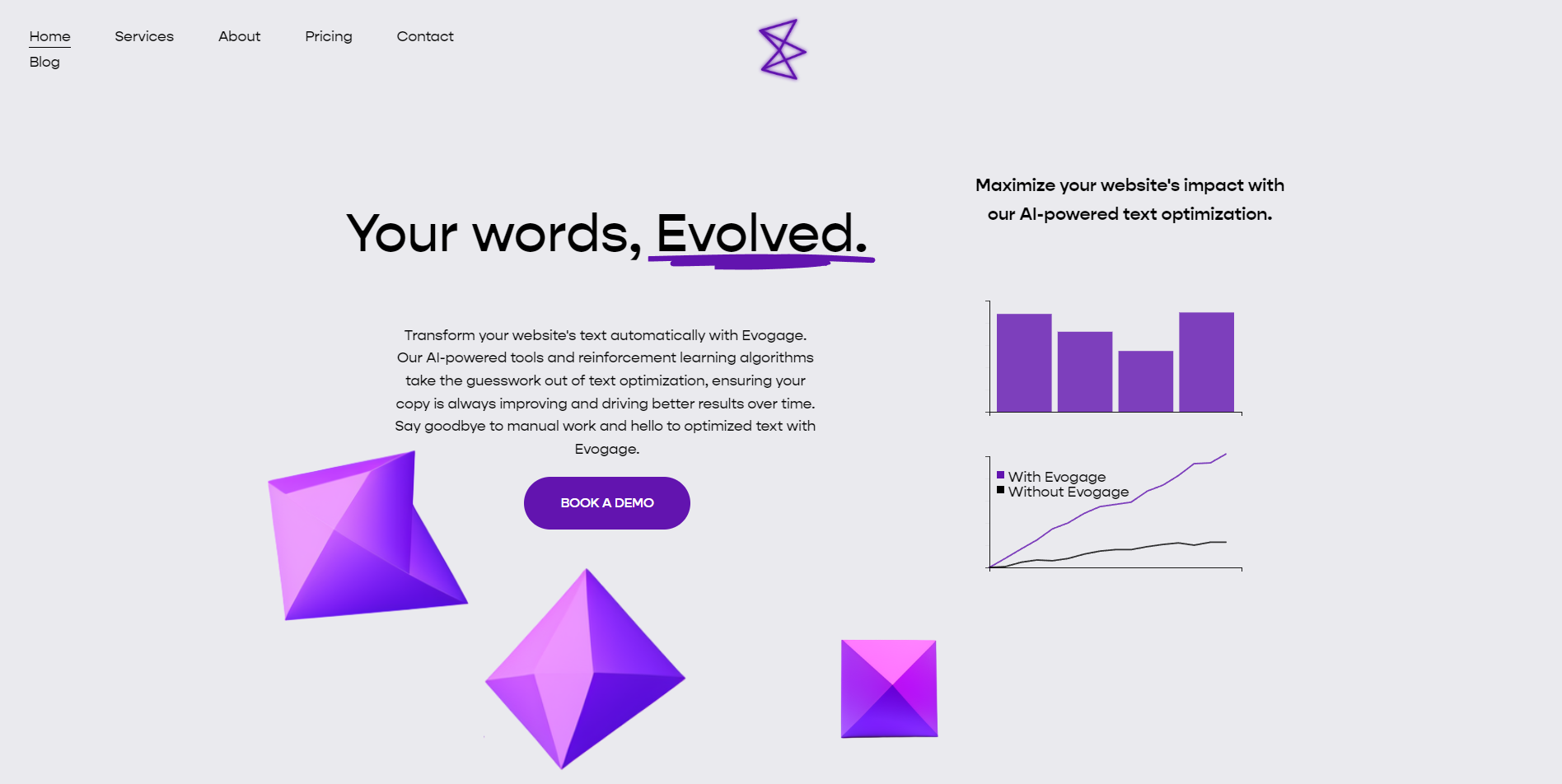 เบต้าวิวัฒนาการ - การเพิ่มประสิทธิภาพอัตราการแปลงอัตโนมัติโดยใช้ AI media 1