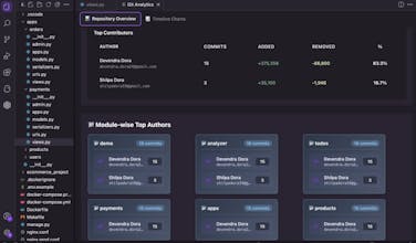 DoraCodeLens gallery image