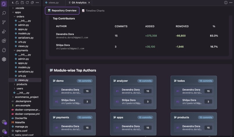 DoraCodeLens - Screenshot 5 showing product features and functionality