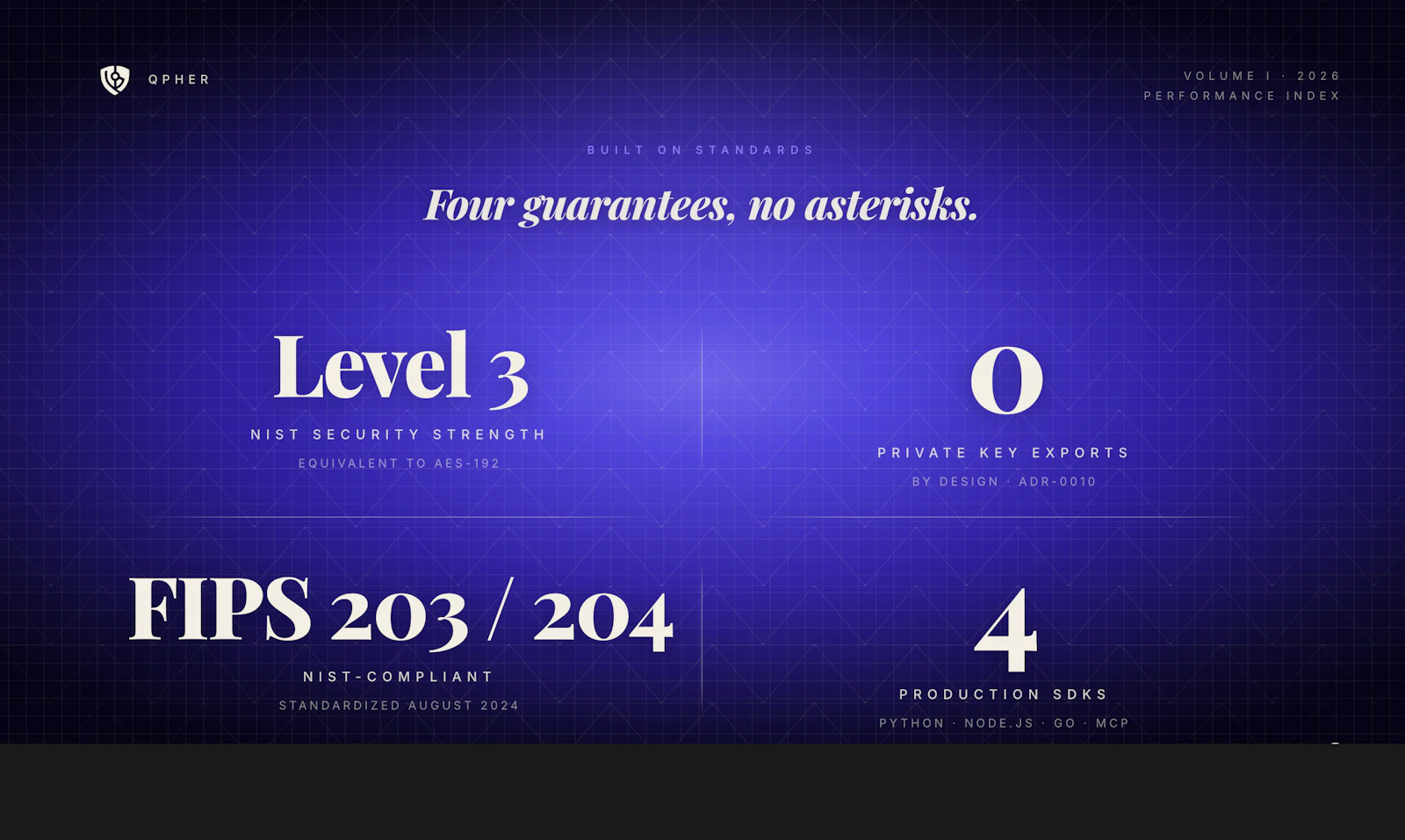 Qpher screenshot 7