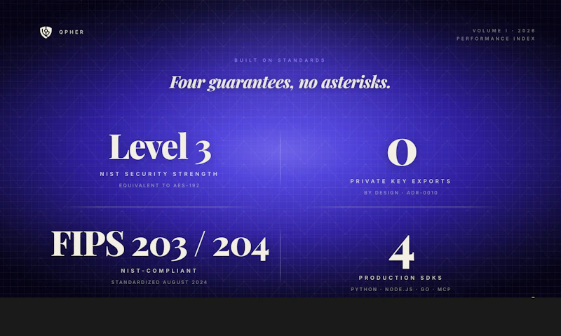 Qpher screenshot 7