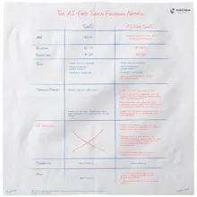 The AI-first SaaS Funding Napkin gallery image