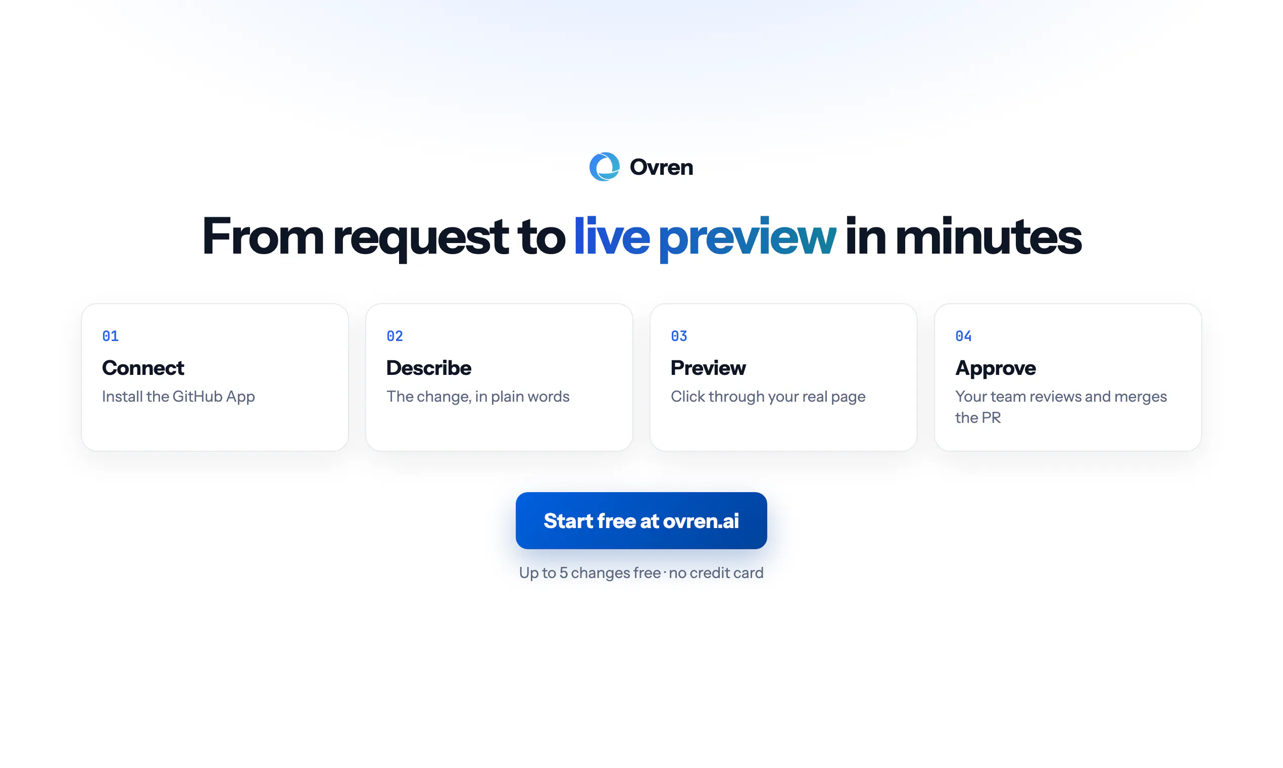 Ovren Live Preview gallery image