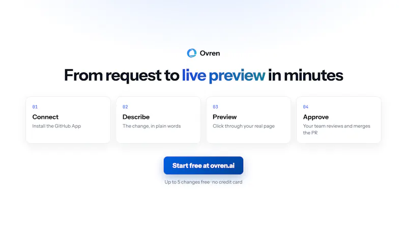 Ovren Live Preview screenshot 6
