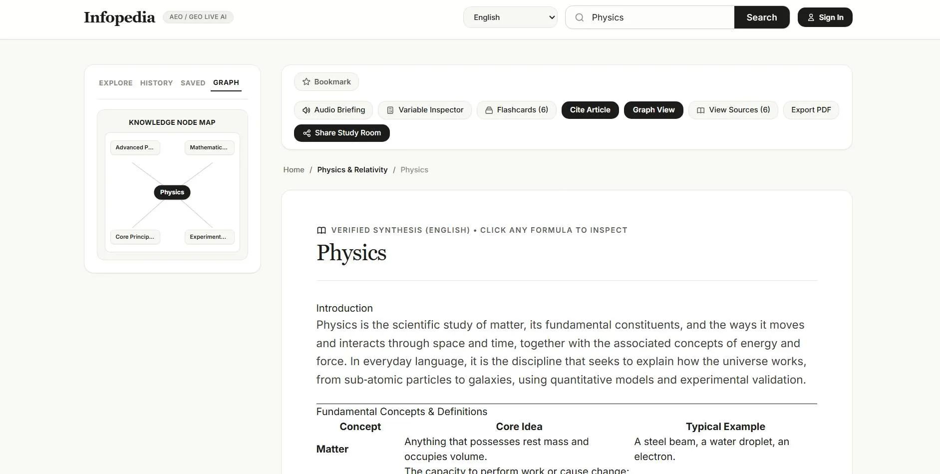 Infopedia | Academic Intelligence gallery image
