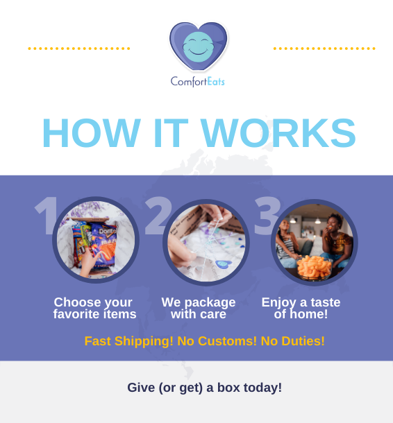 Comfort Eats gallery image