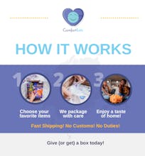 Comfort Eats gallery image