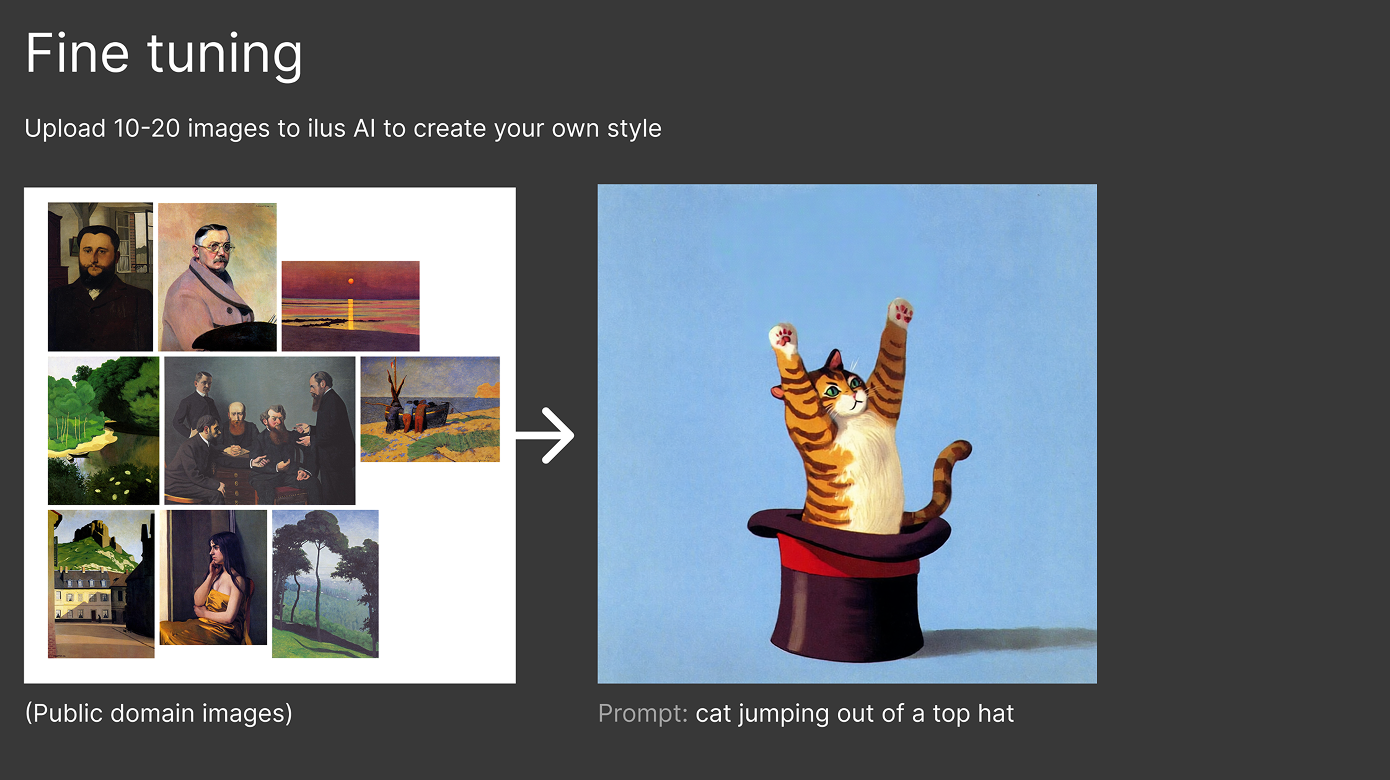 AI illustration Generator | Figma Plugin - Main product screenshot demonstrating key features and user interface