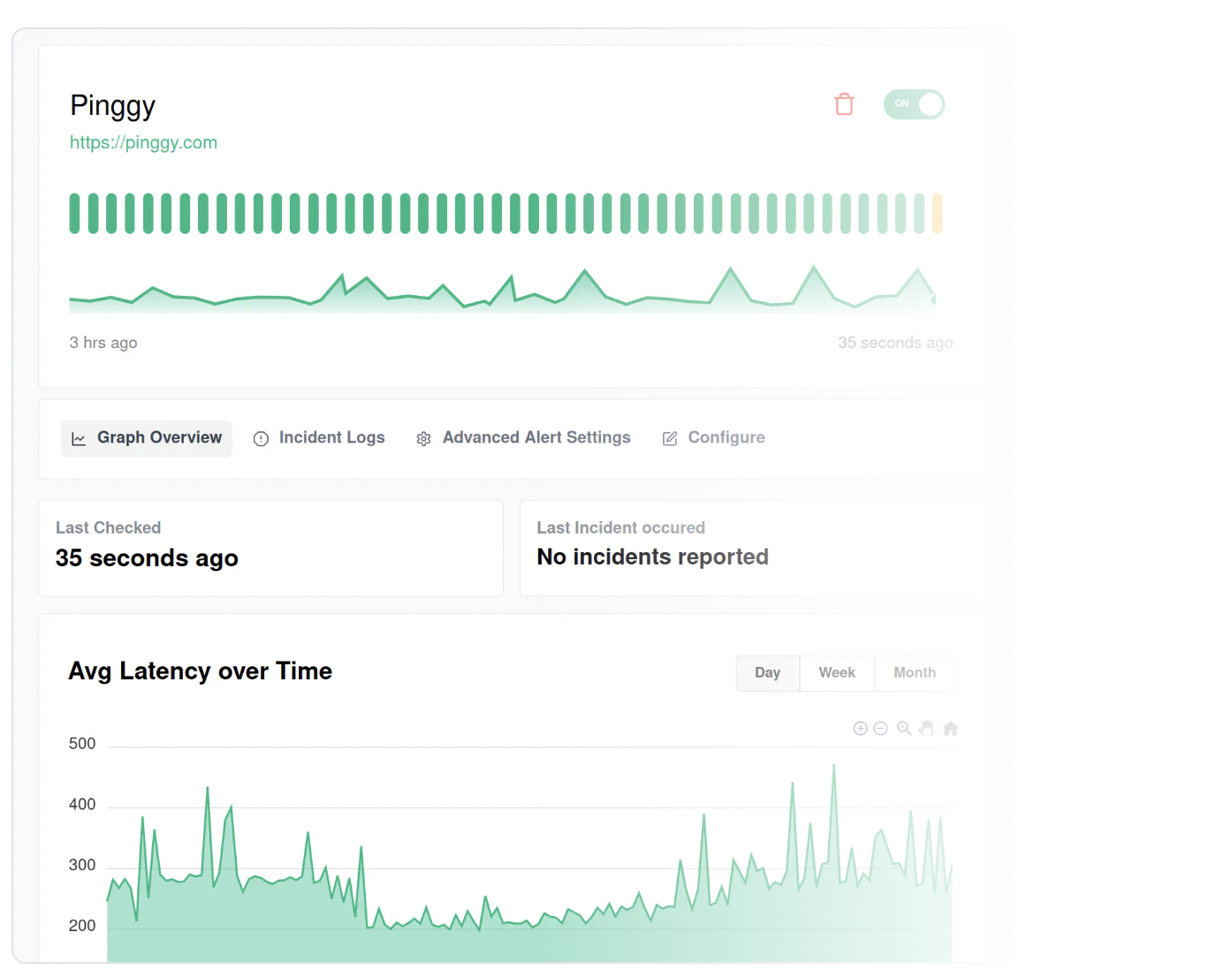 Monitorma media 2