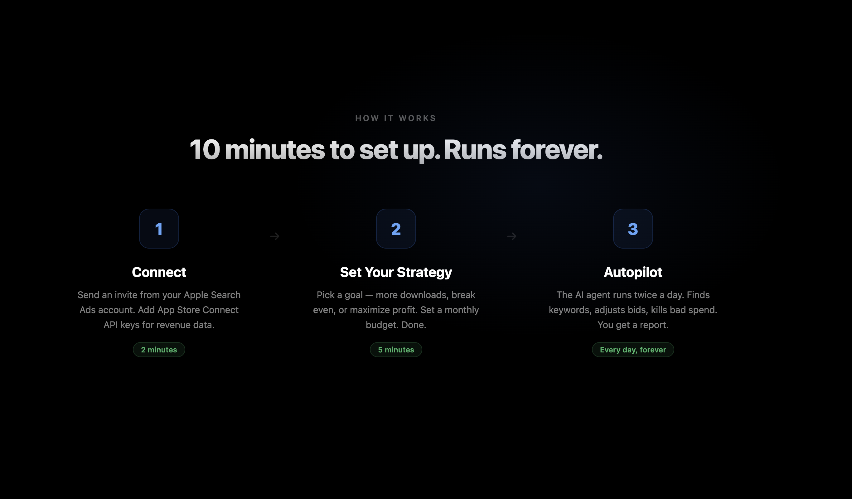 ASA Agent gallery image