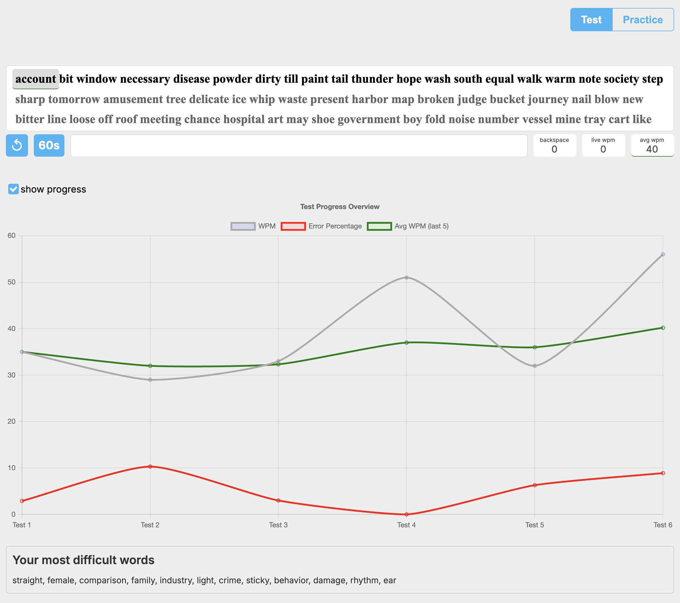 TypeFaster gallery image