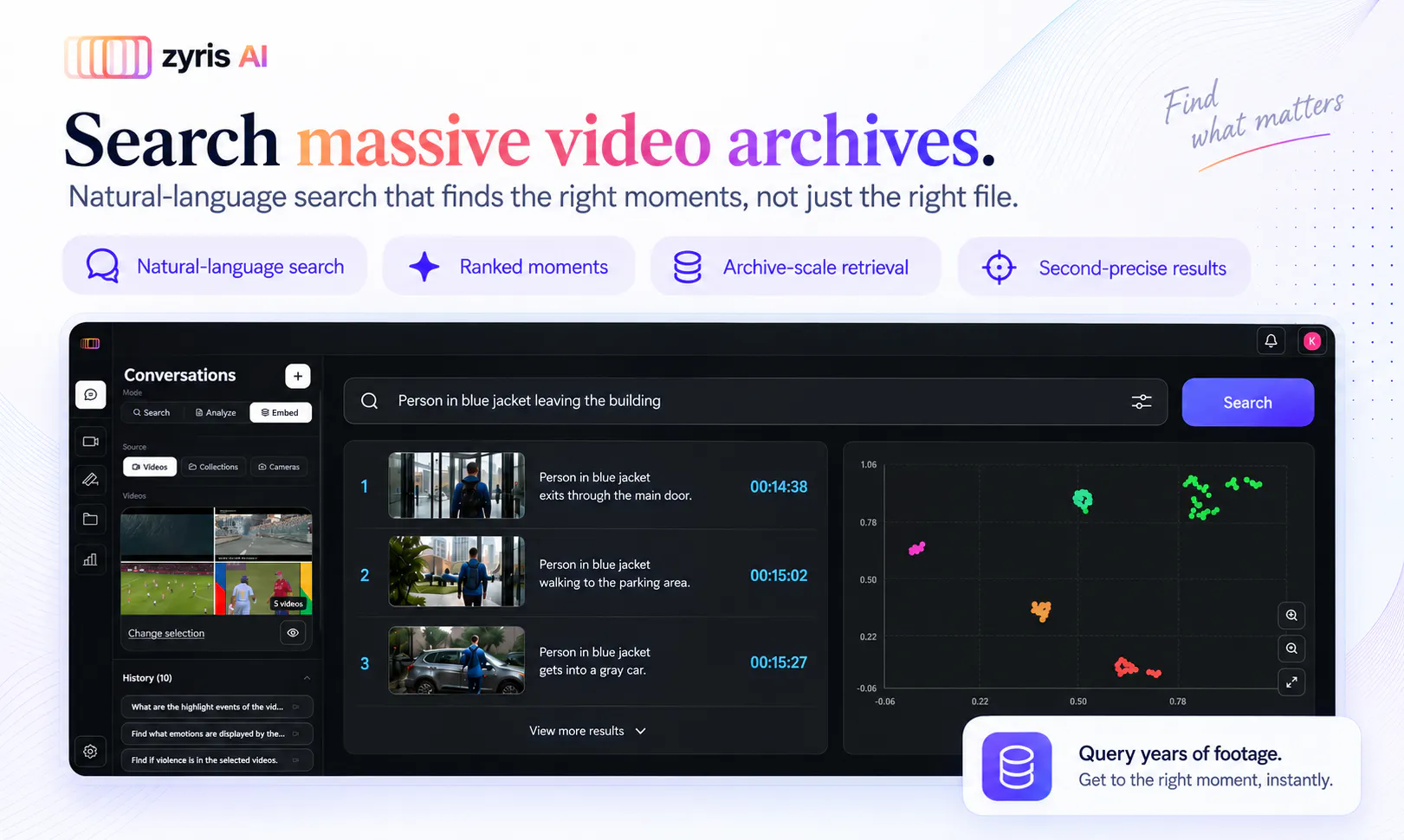 Zyris AI for Developers gallery image