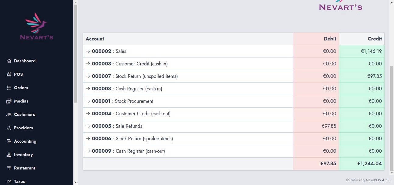 NexoPOS 4.x gallery image