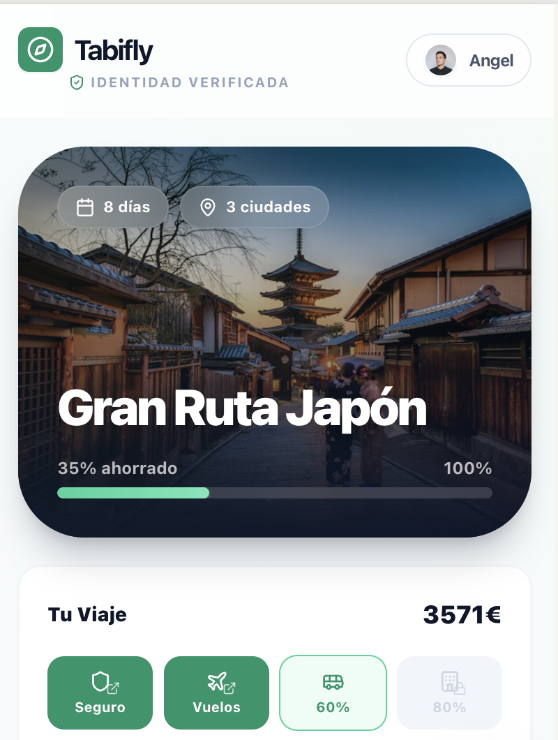 Tabifly gallery image