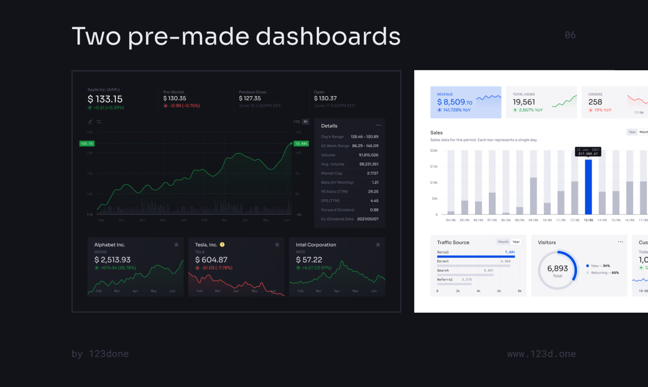 Universal Data Visualization 1.0 gallery image