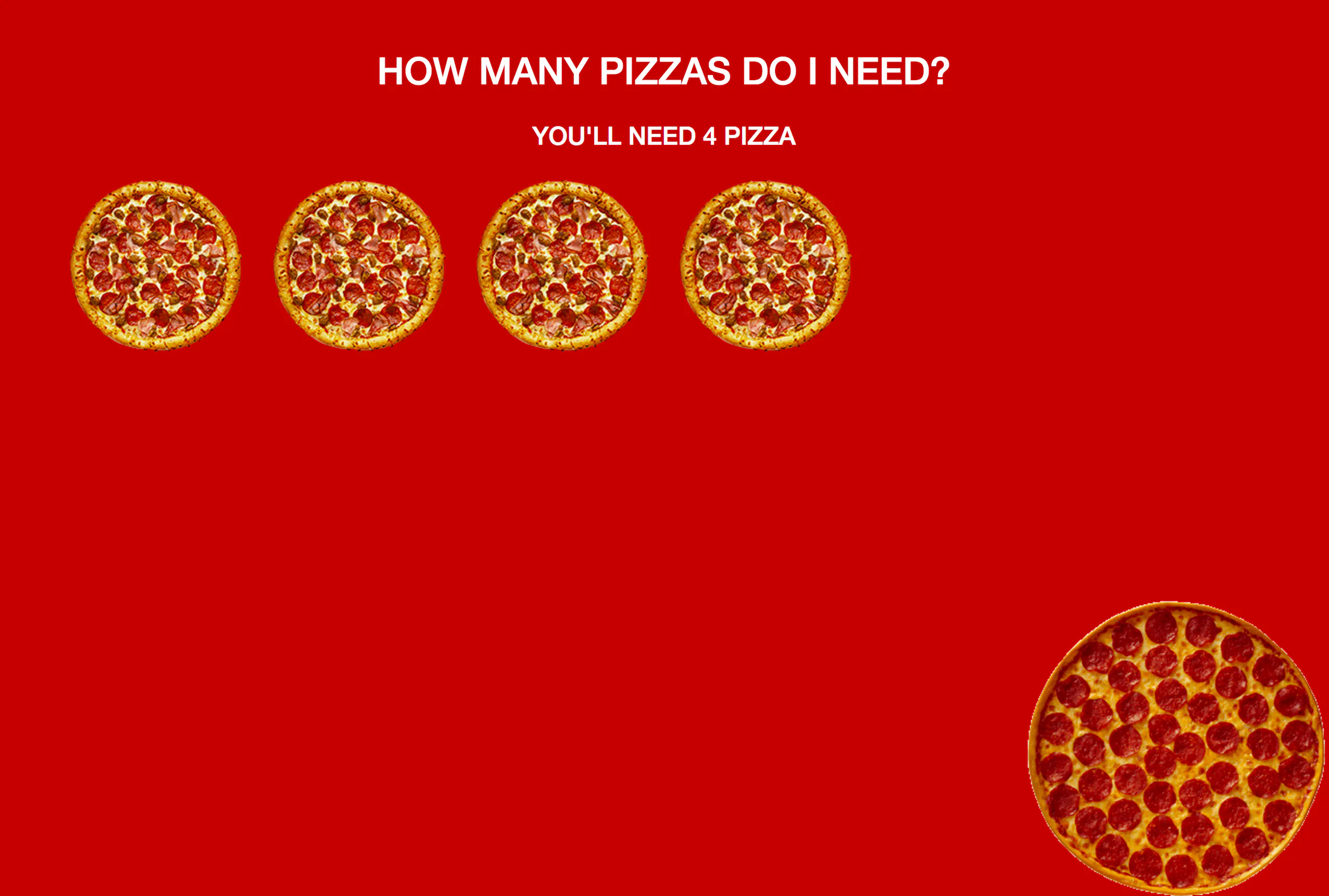 How Many Pizzas Do I Need? Image