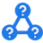 QuestChain