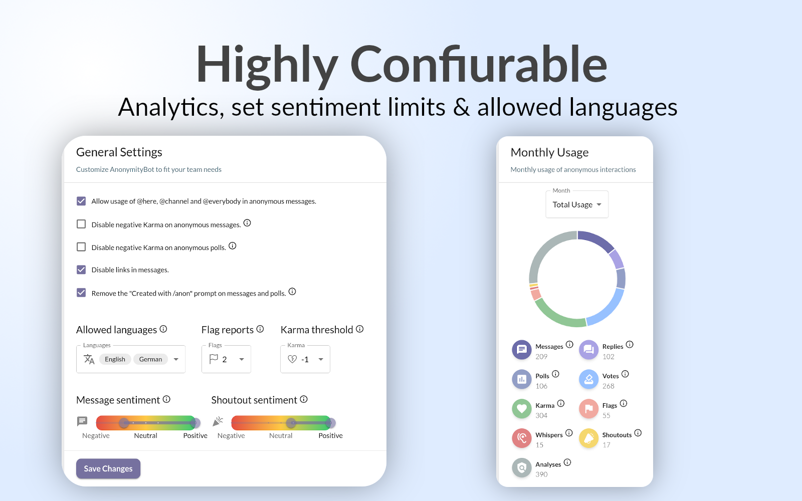 AnonymityBot for Slack gallery image