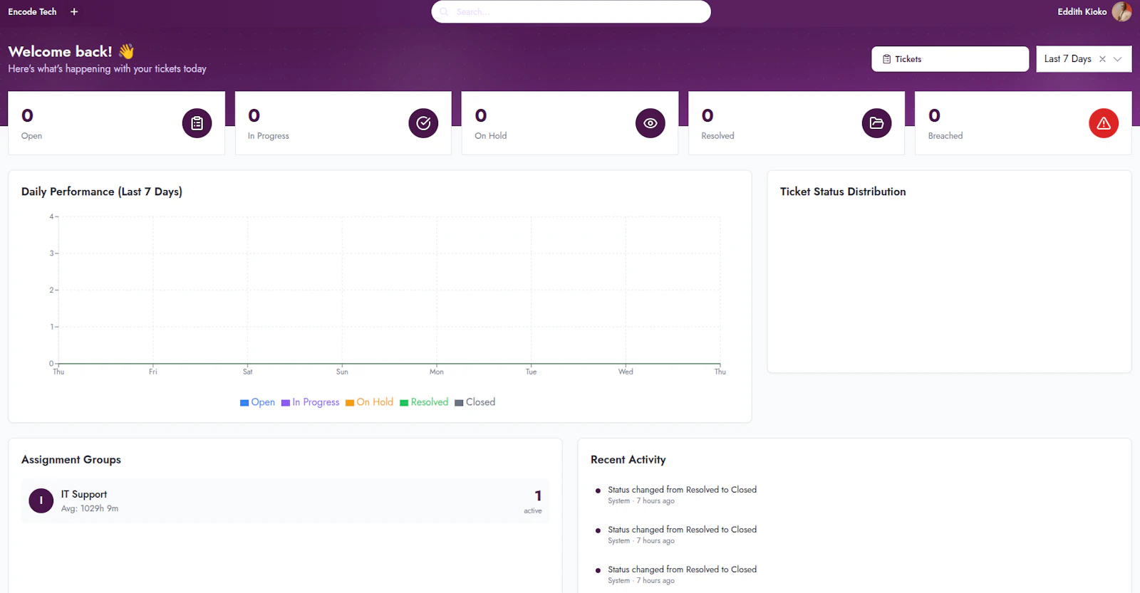 Imaradesk Ticketing System screenshot 2