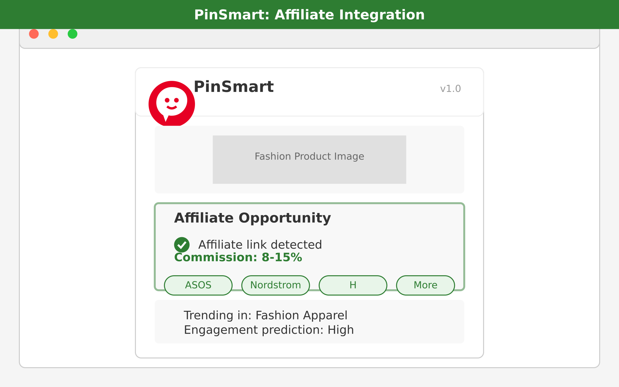 Pinmart media 2