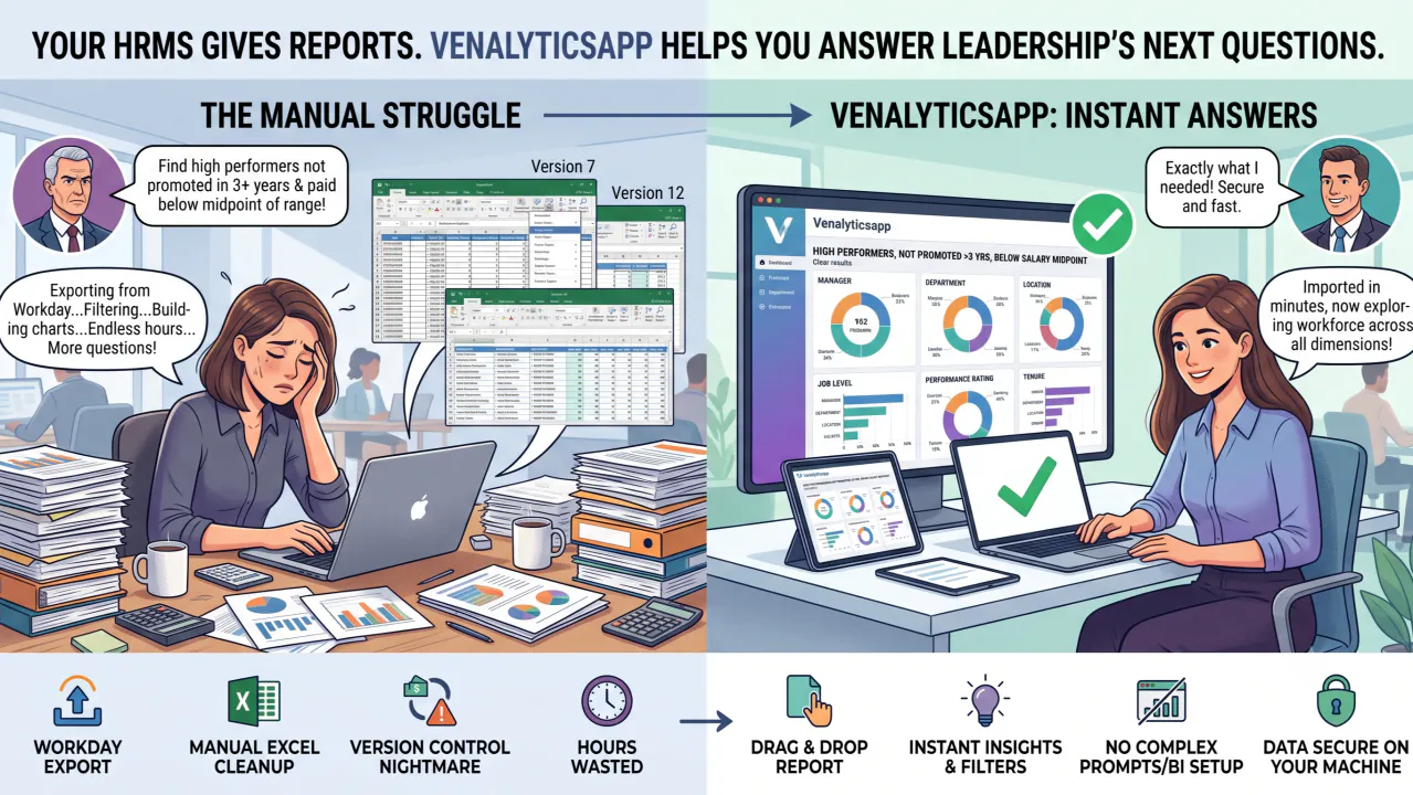 VenalyticsApp gallery image