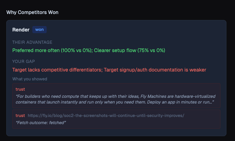 Agent Readiness Platform gallery image