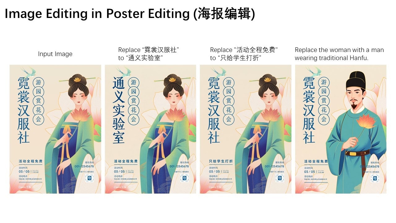 Qwen-Image-Edit - The open model for semantic image editing media 14