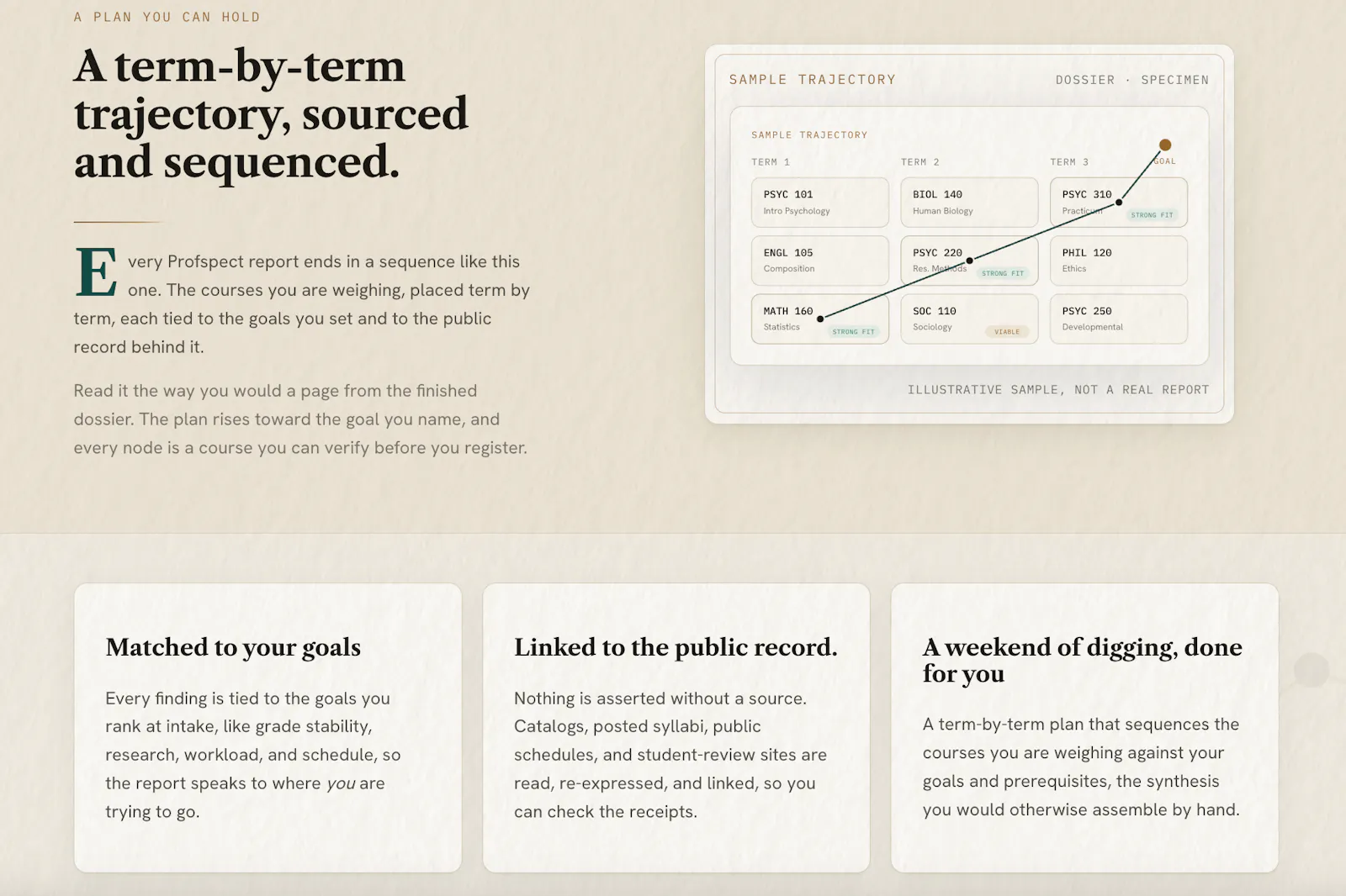 Profspect screenshot 4