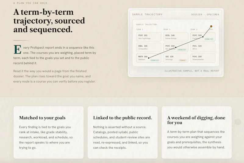 Profspect screenshot 4