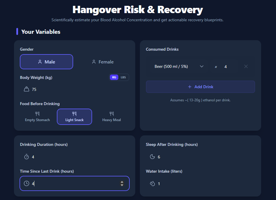 Hangover Calculator gallery image