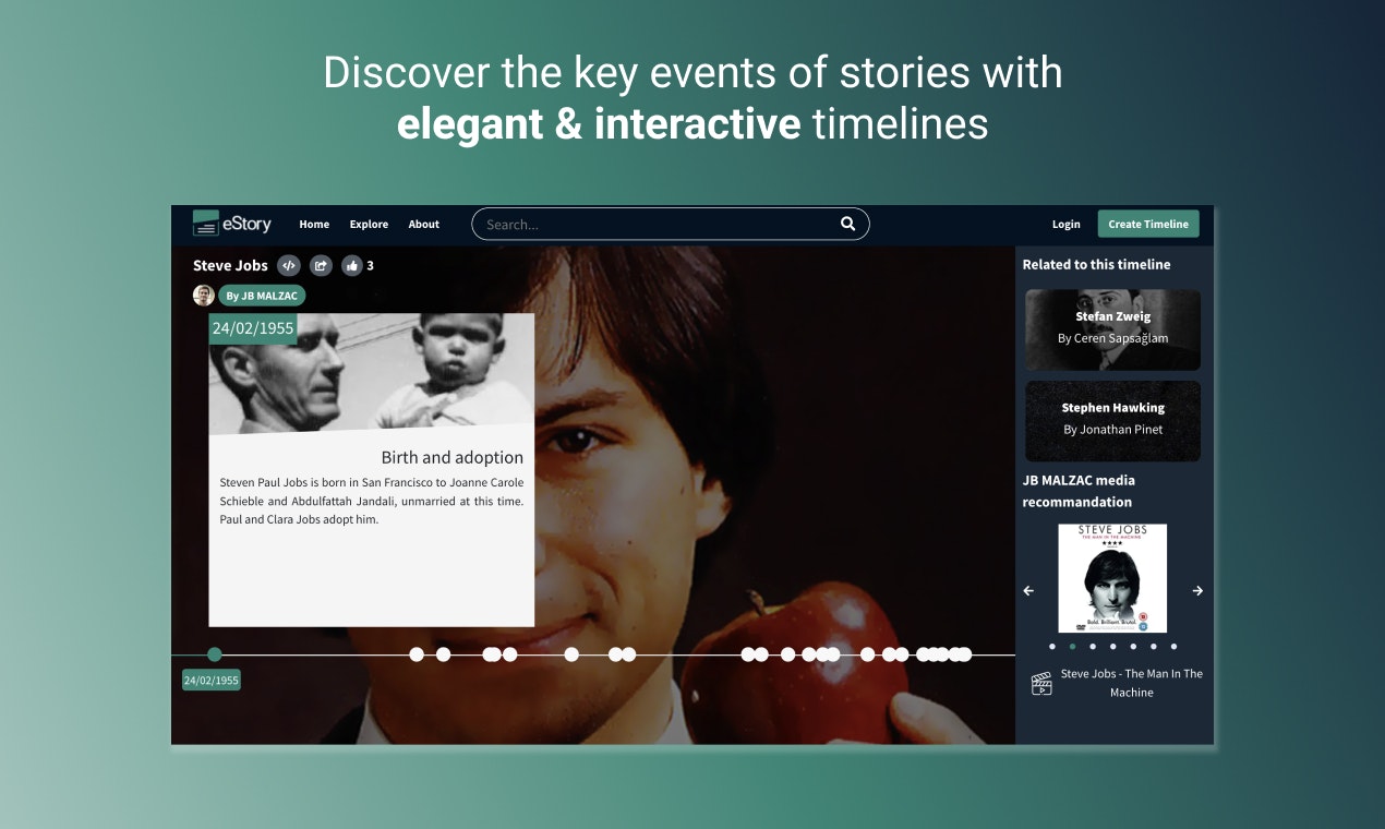 eStory gallery image