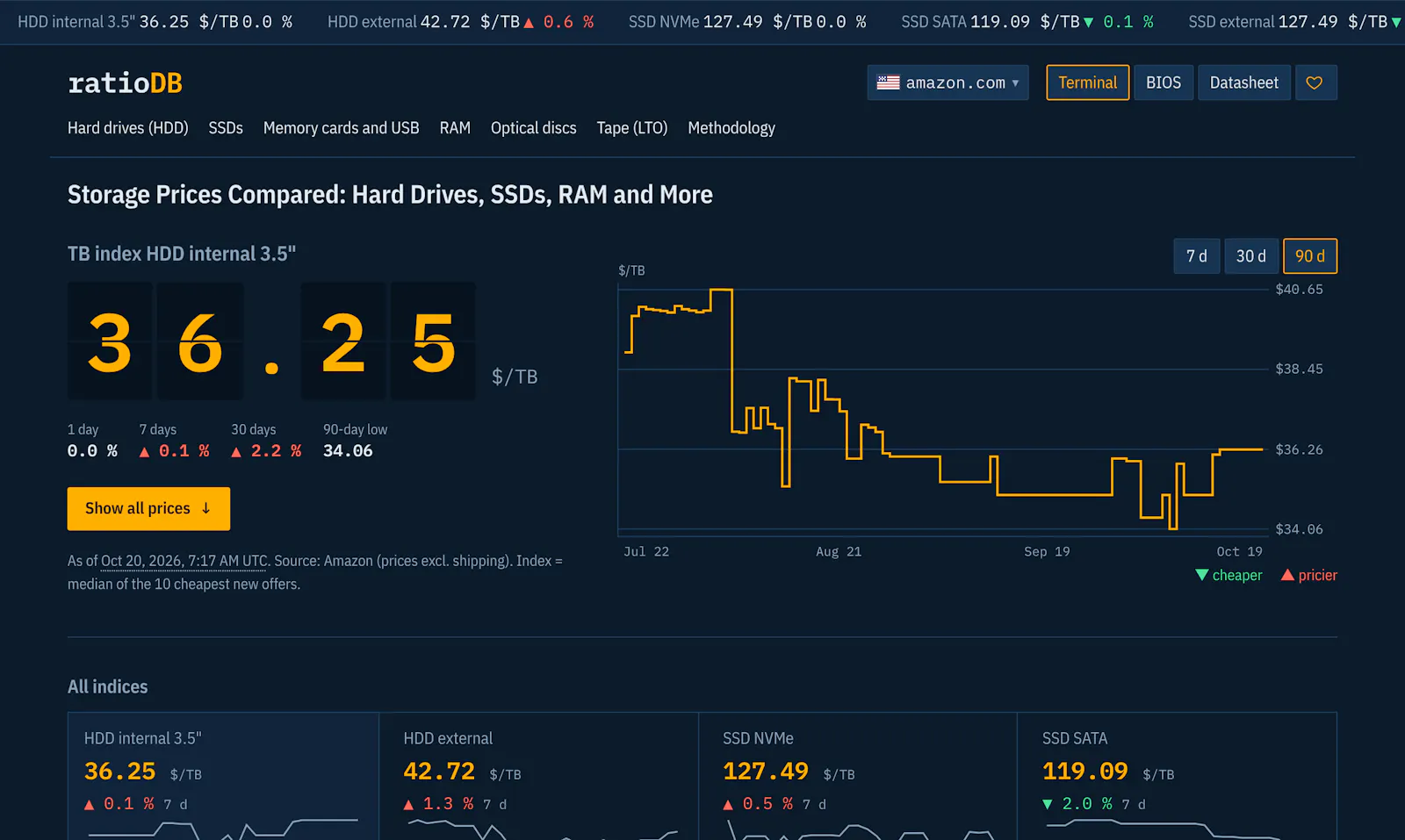 ratioDB screenshot 1