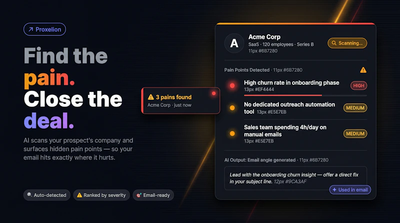 Proxelion screenshot 3