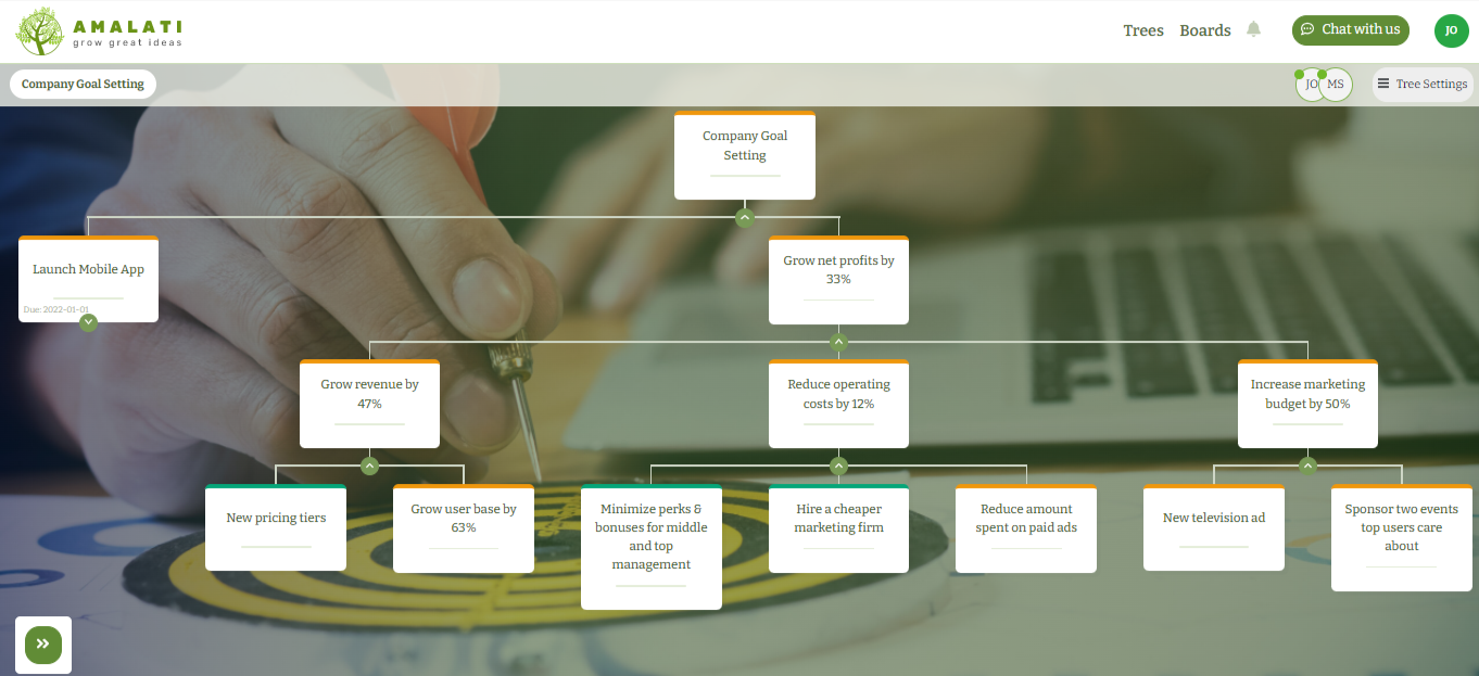 Amalati gallery image