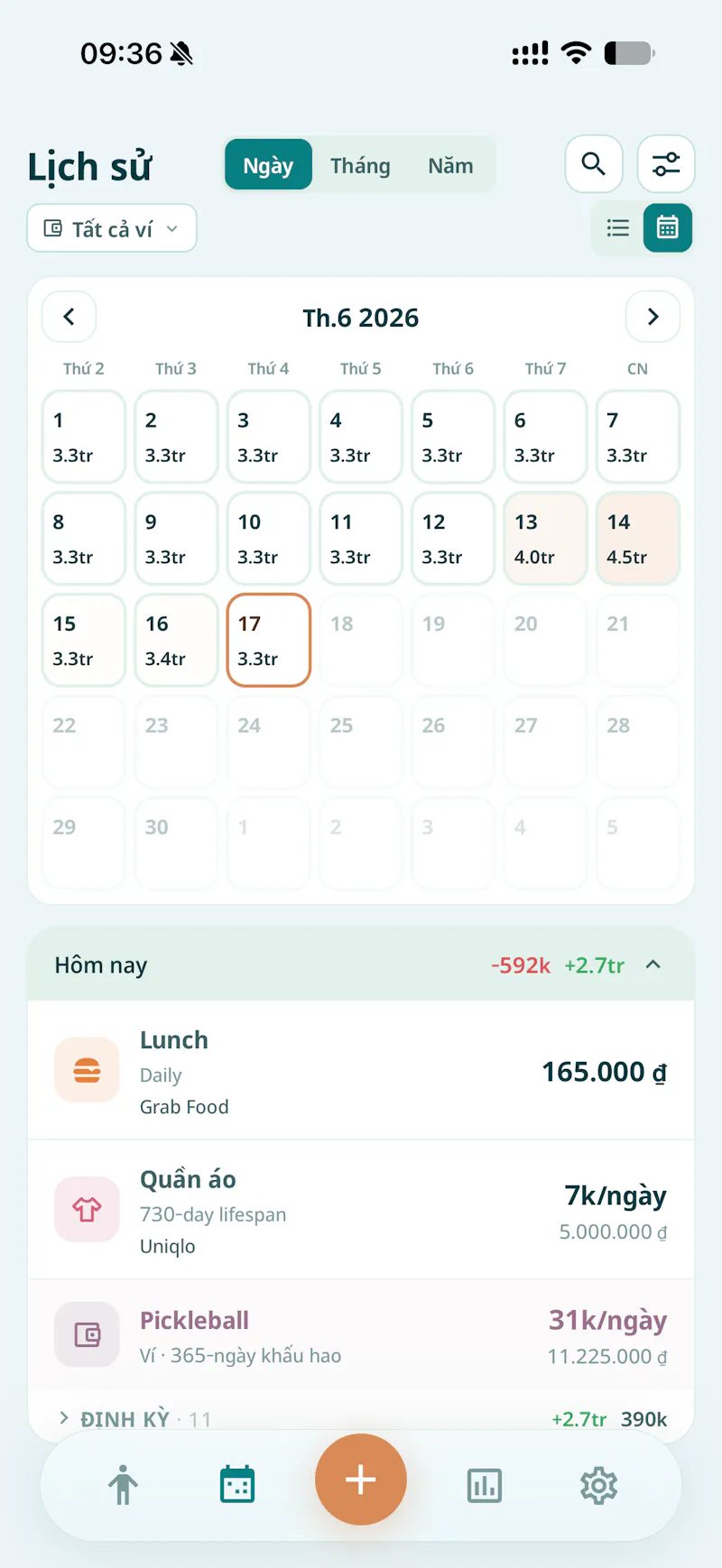 Pipp Money screenshot 2