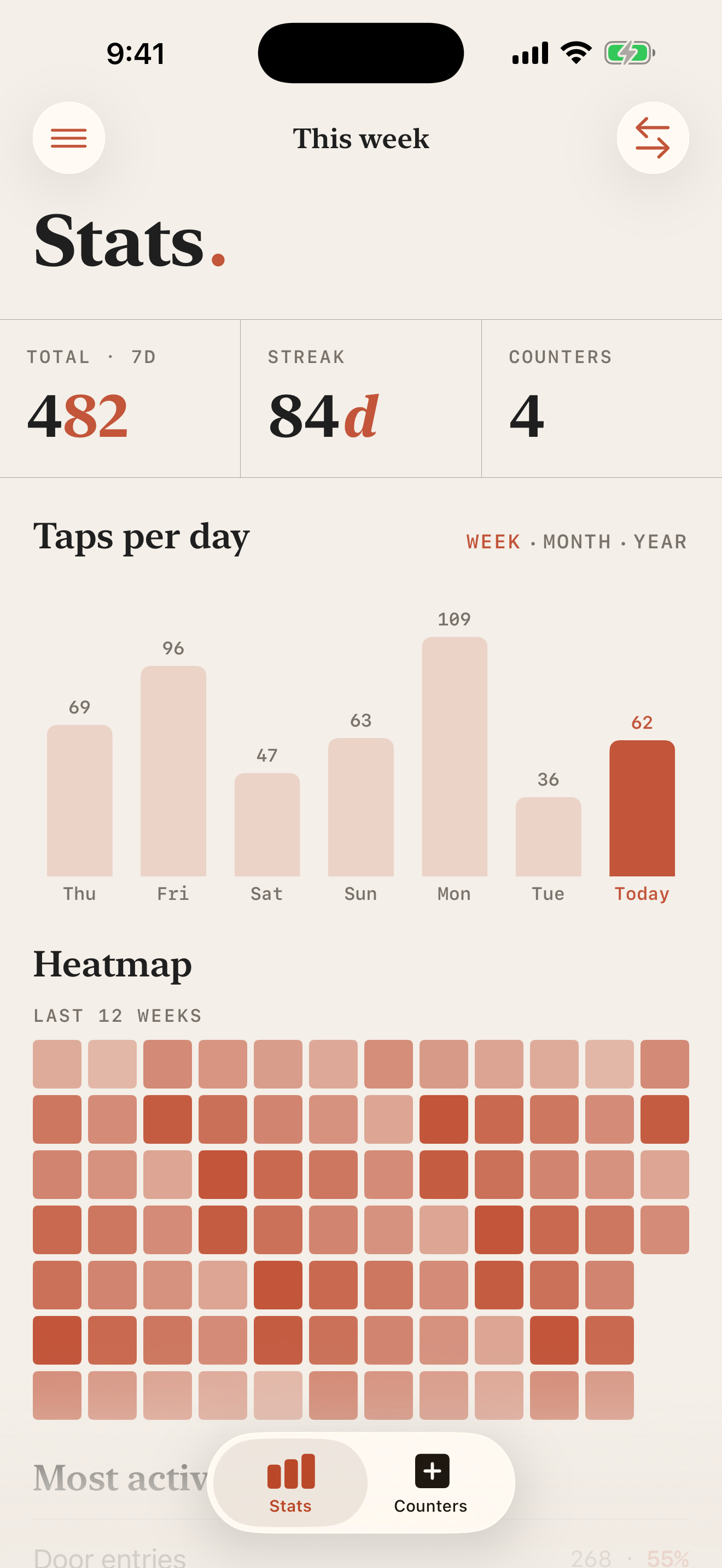Tap Tally - Click Counter gallery image