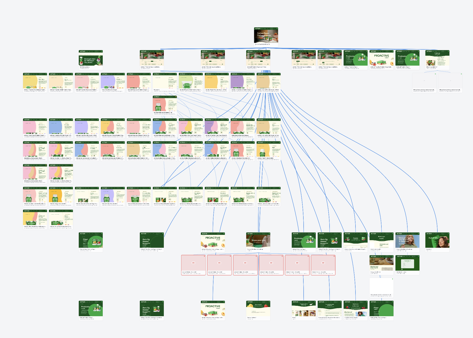 The Visual Sitemapper gallery image