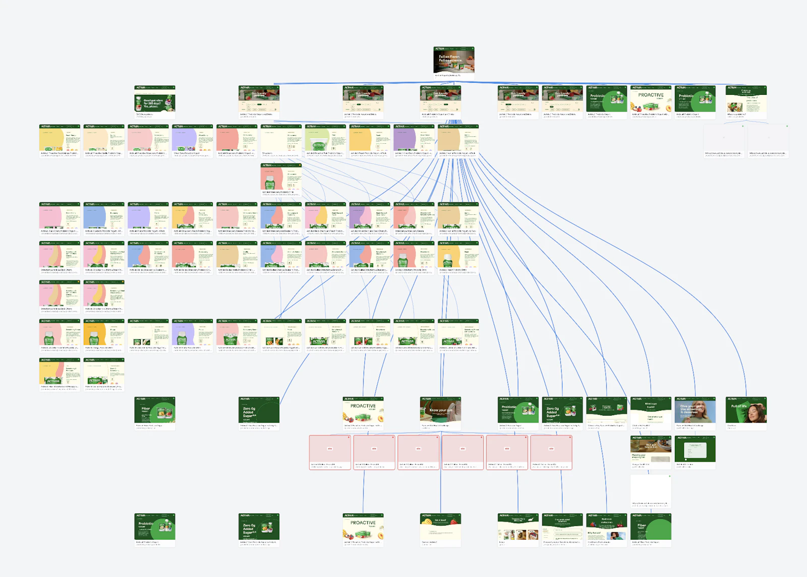 The Visual Sitemapper screenshot 4