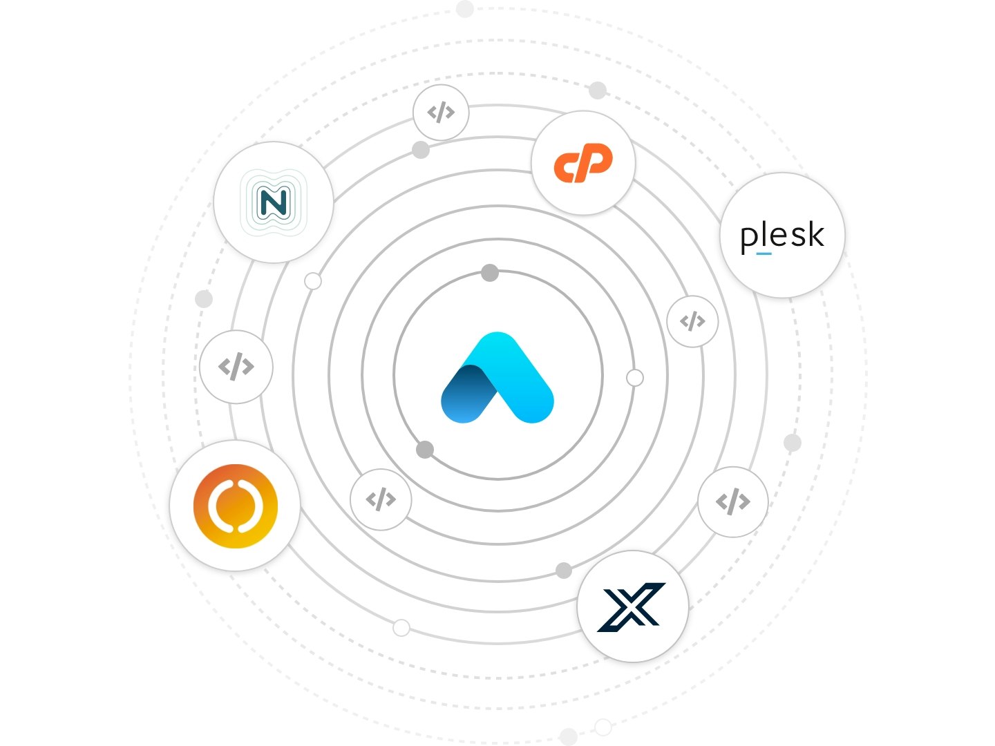 Upmind gallery image