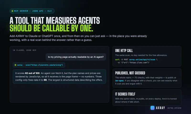 AXRAY screenshot 7