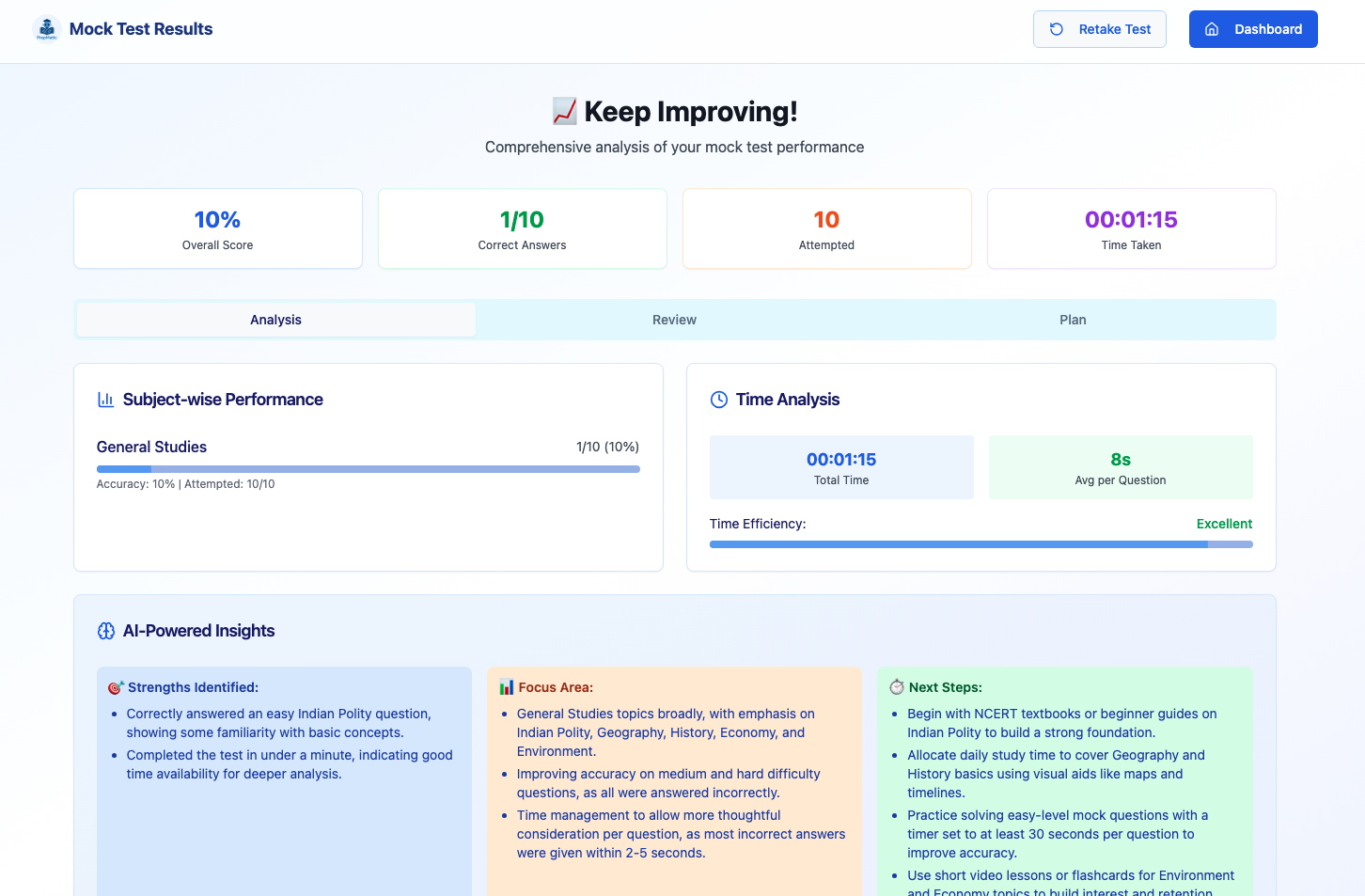 PrepMatic gallery image