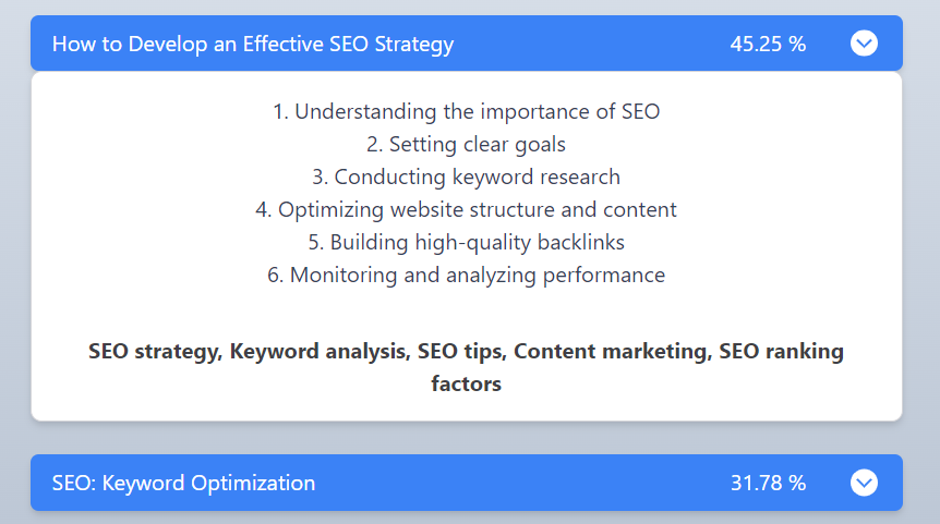 Creatief blogonderwerp - Automatiseer SEO-, trefwoorden en trendonderzoek voor uw blog media 2