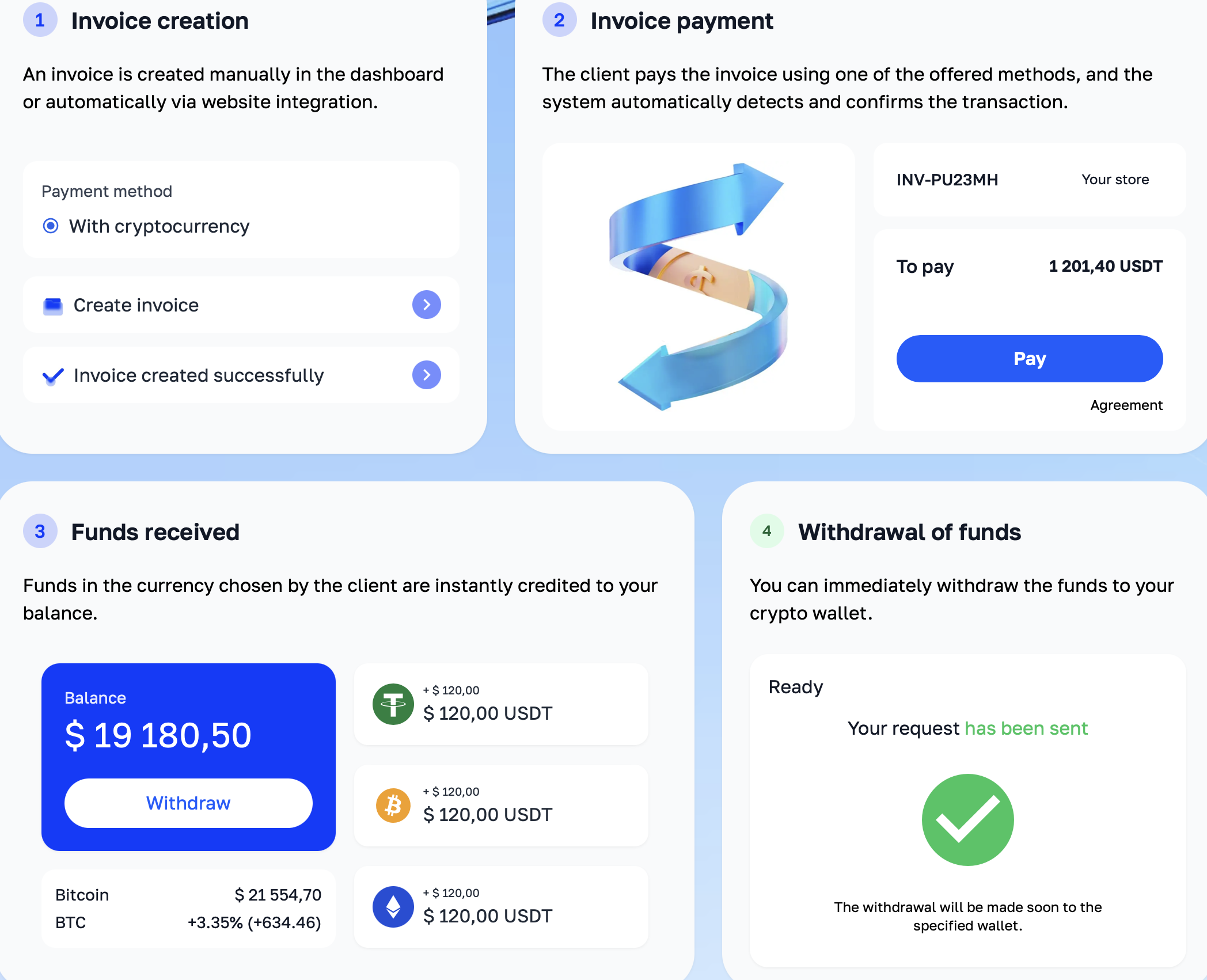 BANKORO - Screenshot 2 showing product features and functionality