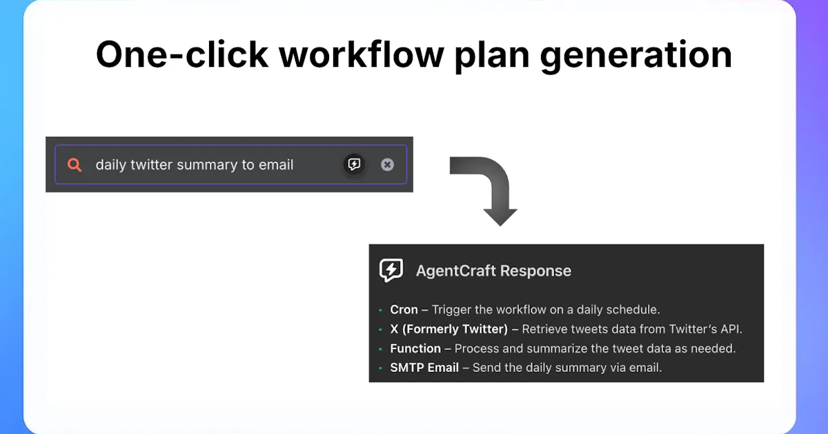 AgentCraft. Like Cursor, but for n8n