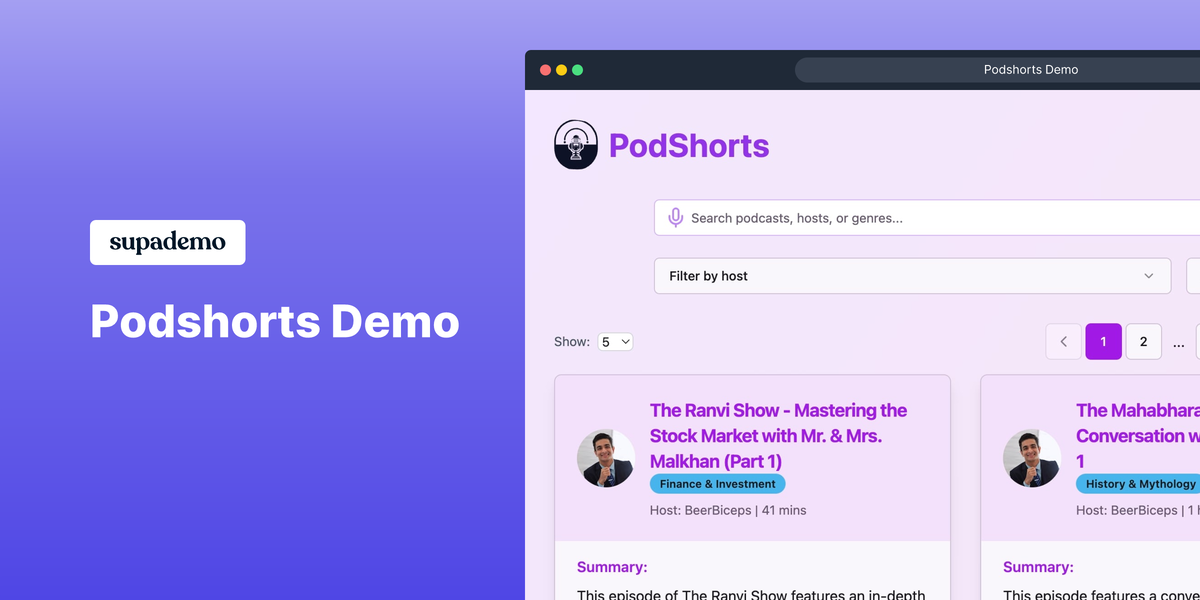 PodShorts gallery image