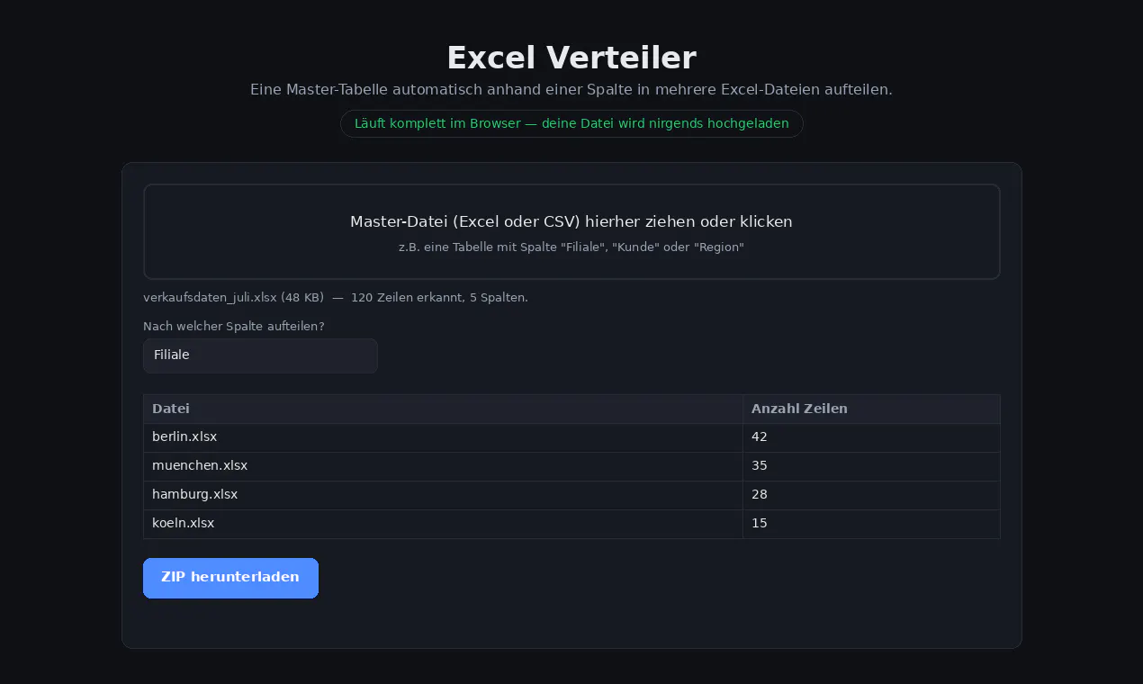 Excel Verteiler