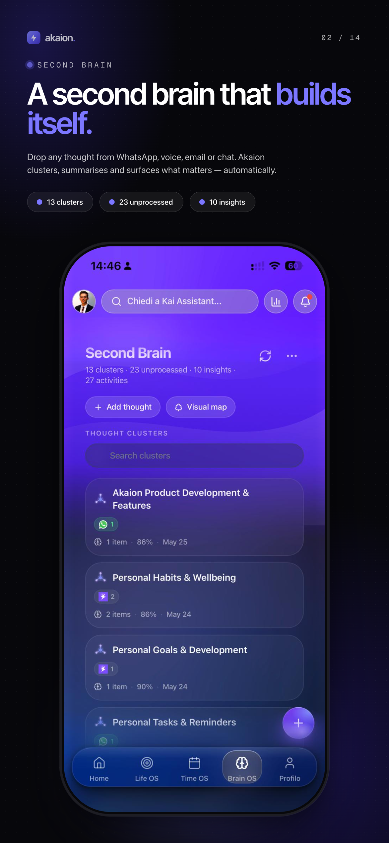 Akaion Time Life app gallery image